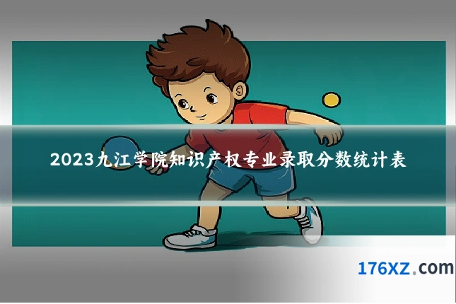 2023九江学院知识产权专业录取分数统计表