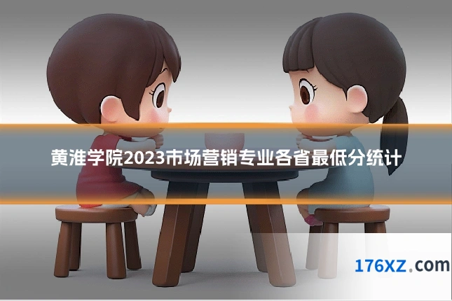 黄淮学院2023市场营销专业各省最低分统计