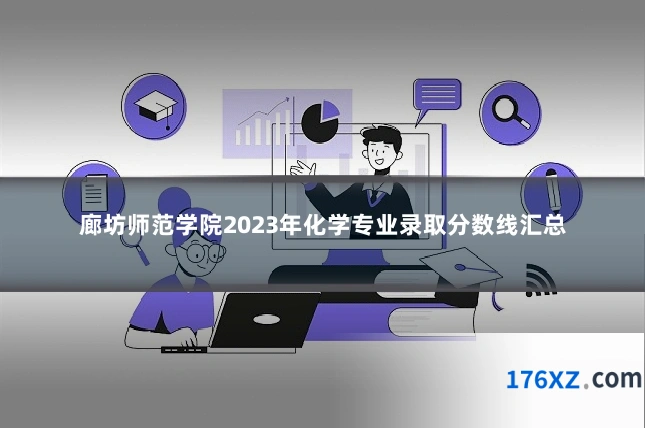 廊坊师范学院2023年化学专业录取分数线汇总