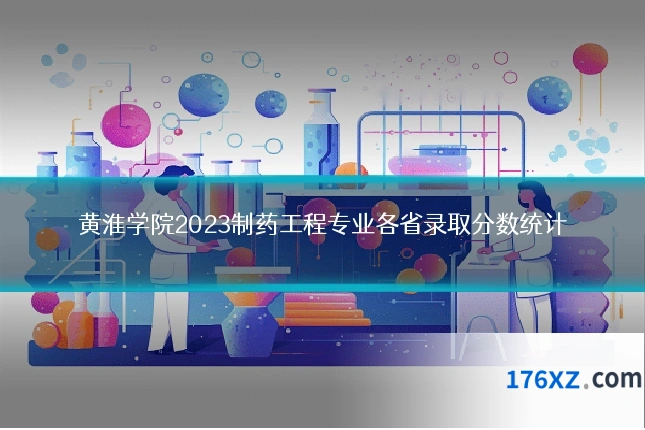 黄淮学院2023制药工程专业各省录取分数统计