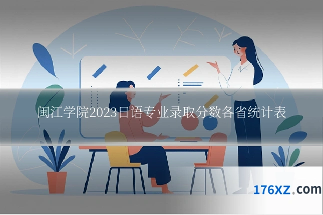 闽江学院2023日语专业录取分数各省统计表