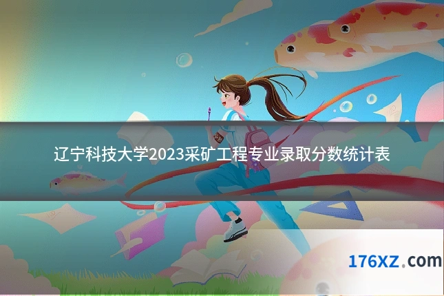 辽宁科技大学2023采矿工程专业录取分数统计表