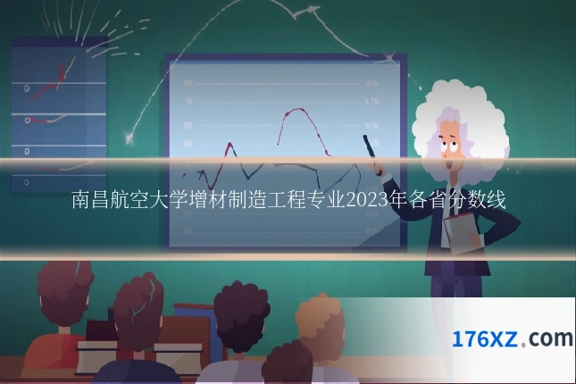 南昌航空大学增材制造工程专业2023年各省分数线