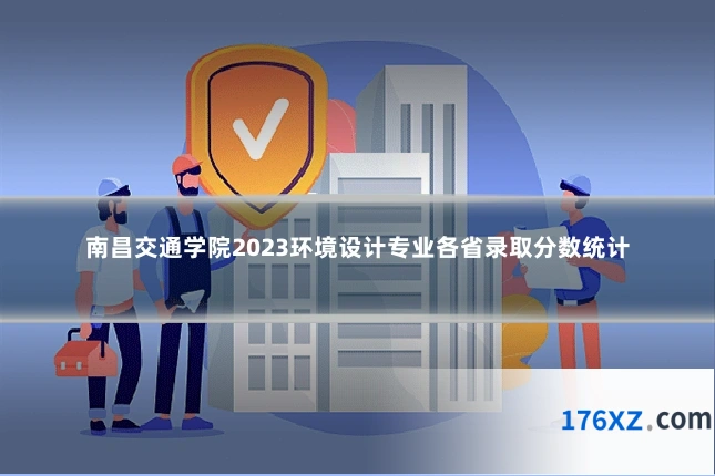 南昌交通学院2023环境设计专业各省录取分数统计