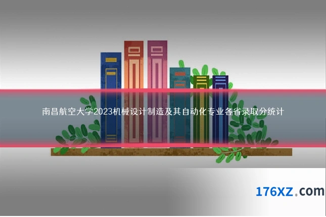 南昌航空大学2023机械设计制造及其自动化专业各省录取分统计