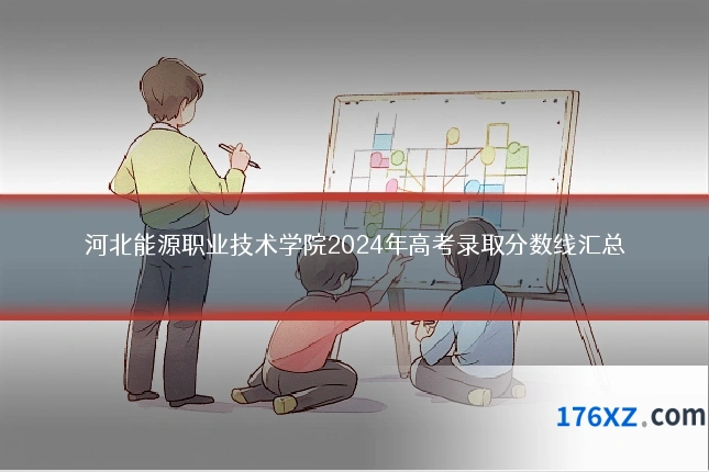 河北能源职业技术学院2024年高考录取分数线汇总