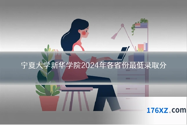 宁夏大学新华学院2024年各省份最低录取分
