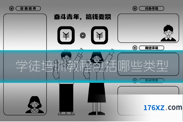 学徒培训教程包括哪些类型