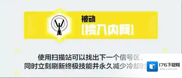 高能英雄技能介绍丨开路先驱·空空