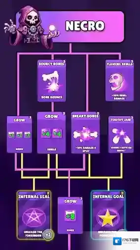 骰子大战怪物放置防御