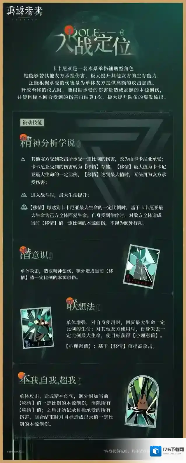 重返未来1999 新秀登场 | 卡卡尼亚