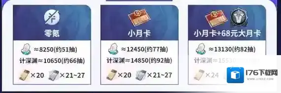 崩坏星穹铁道3.3能获得多少星琼-崩坏星穹铁道3.3版本星琼数量统计