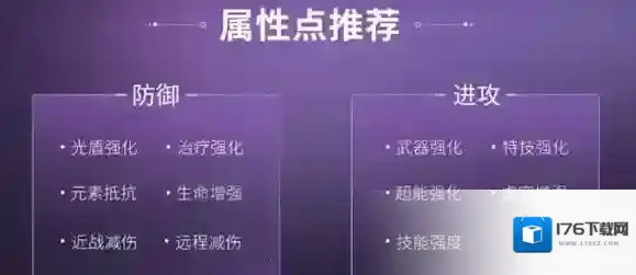 命运群星角色格温养成推荐