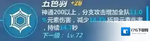 崩坏3炽翎好用吗 炽翎使用解析