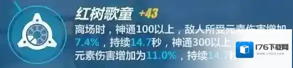 崩坏3炽翎好用吗 炽翎使用解析