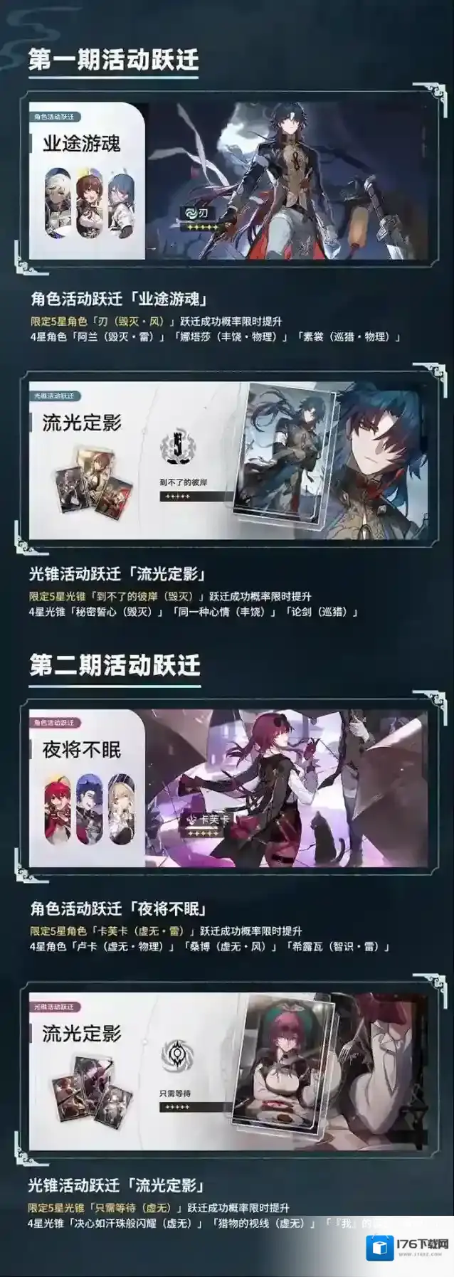 崩坏星穹铁道1.2版本「仙骸有终」前瞻特别节目回顾