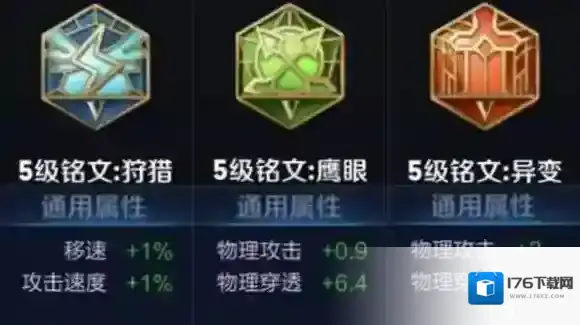 王者荣耀狂铁用什么铭文 狂铁出装推荐