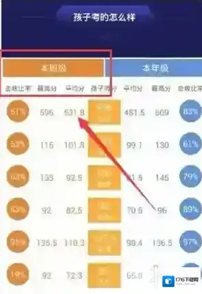 智学网成绩查询教程