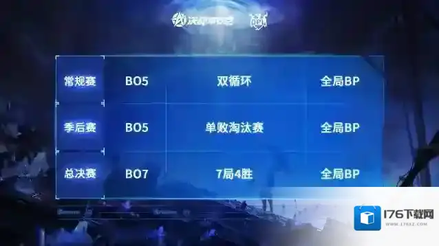 520发布会官宣！决战平安京×TV动画夏目友人帐联动决定！