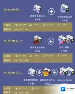 崩坏星穹铁道貊泽遗器带什么 崩坏星穹铁道貊泽遗器推荐