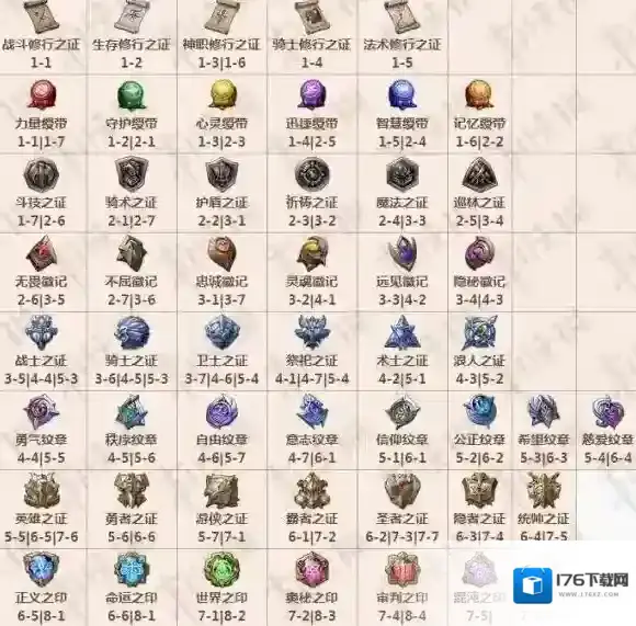 梦幻模拟战手游露娜转职材料一览 露娜全职业转职材料汇总大全