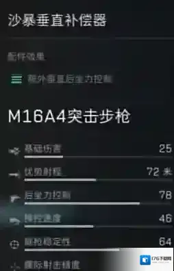 三角洲行动M16A4配件带什么 三角洲行动M16A4配件推荐攻略