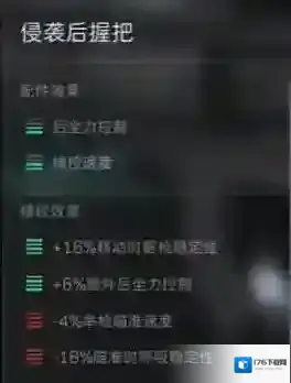 三角洲行动M16A4配件带什么 三角洲行动M16A4配件推荐攻略