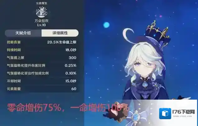 《原神》夜兰和芙宁娜抽取选择建议