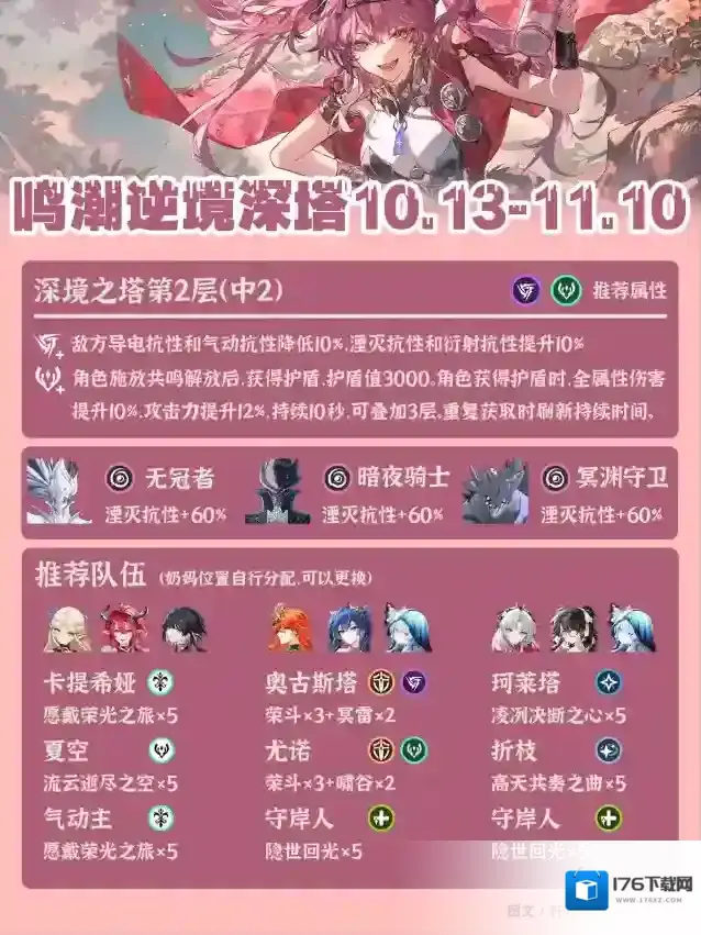 《鸣潮》逆境深塔最新阵容推荐