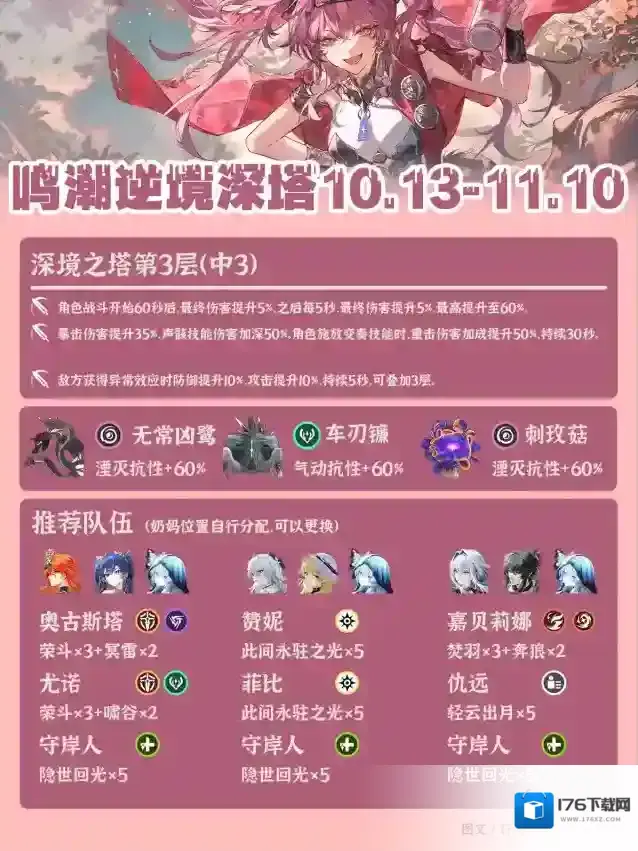 《鸣潮》逆境深塔最新阵容推荐