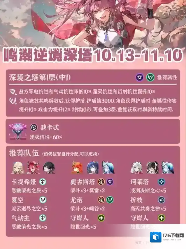 《鸣潮》逆境深塔最新阵容推荐