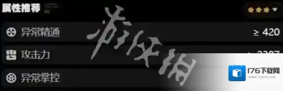 绝区零薇薇安毕业面板-绝区零薇薇安毕业面板数据一览