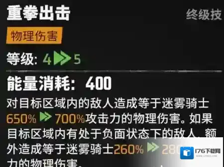 《漫威秘法狂潮》迷雾骑士角色强度介绍