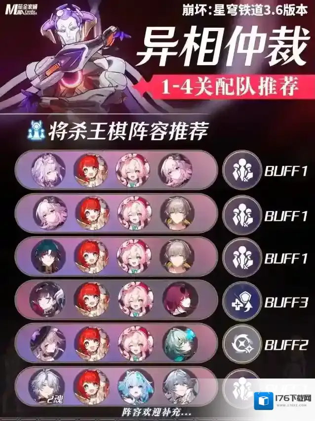 《崩坏:星穹铁道》3.6版本异相仲裁打法及配队推荐