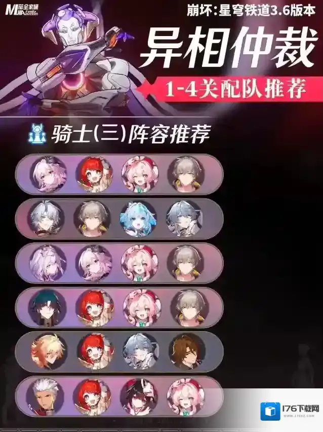 《崩坏:星穹铁道》3.6版本异相仲裁打法及配队推荐