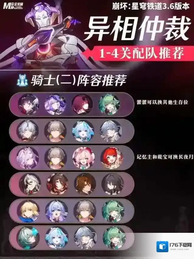 《崩坏:星穹铁道》3.6版本异相仲裁打法及配队推荐