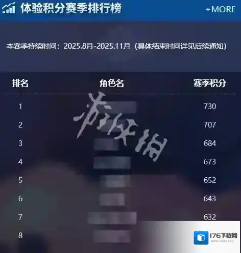 王者荣耀体验服体验积分怎么获得-王者荣耀体验服体验积分快速获取方法