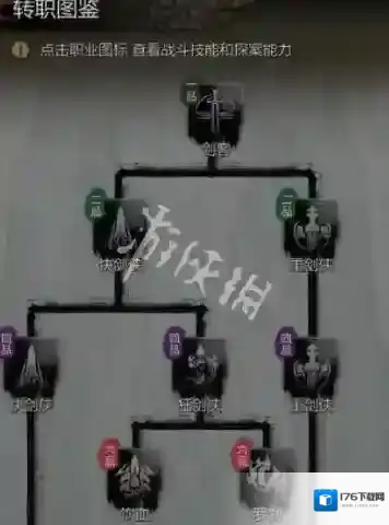 神探诡事录转职选哪个-神探诡事录转职选择推荐