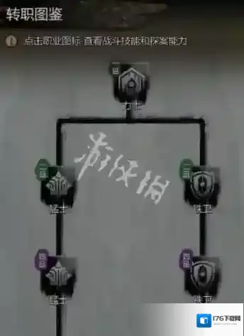 神探诡事录转职选哪个-神探诡事录转职选择推荐