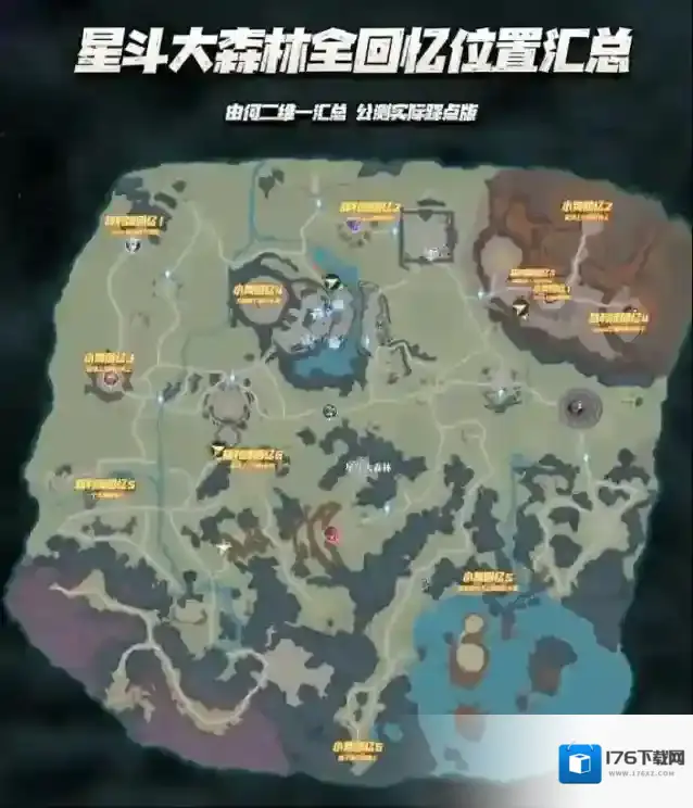 斗罗大陆：猎魂世界星斗大森林全地图收集攻略
