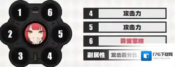 《绝区零》浮波柚叶驱动及词条搭配推荐