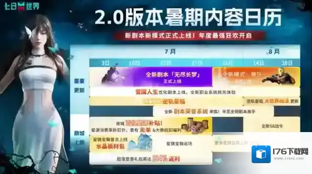 《七日世界》2.0版本介绍