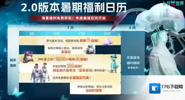 《七日世界》2.0版本介绍