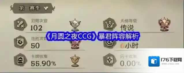 《月圆之夜CCG》暴君阵容解析
