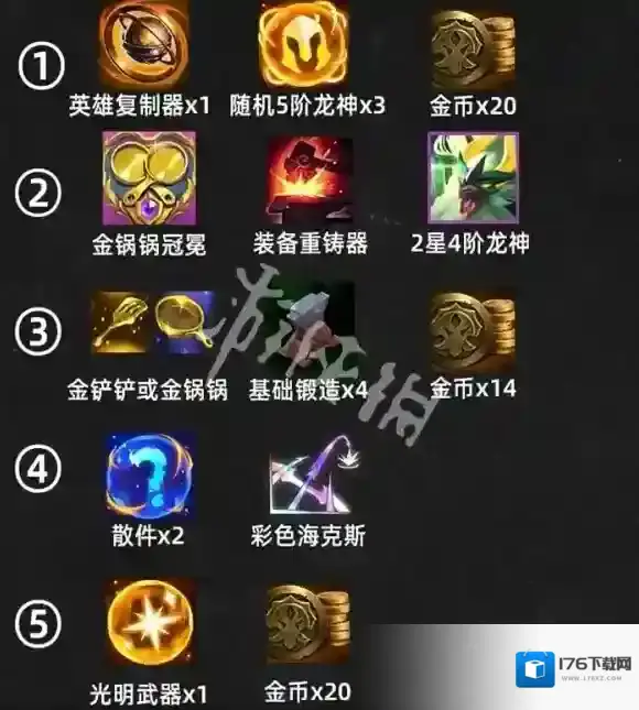 龙神之路奖励选哪个-龙神之路奖励选择推荐