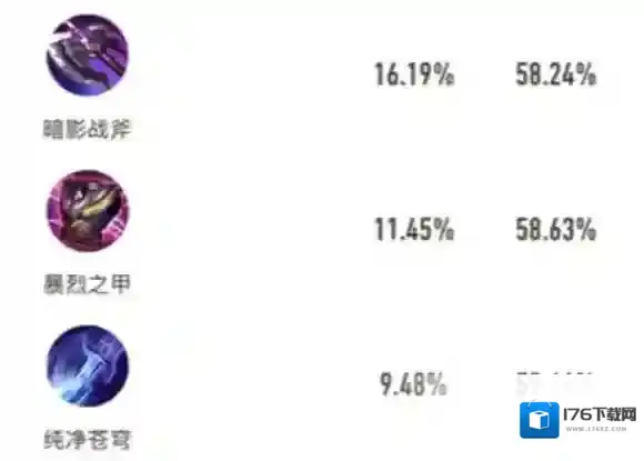 王者荣耀新版杨戬怎么玩-王者荣耀新版杨戬玩法攻略大全