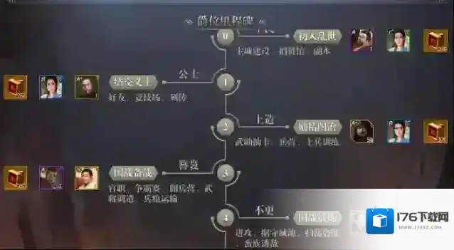 《战国》新手速成路线攻略