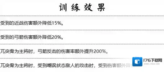 《群雄时代》臧霸武将养成攻略