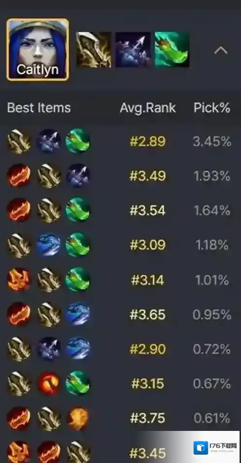 金铲铲之战s13女警体系怎么玩 金铲铲之战s13女警体系玩法思路