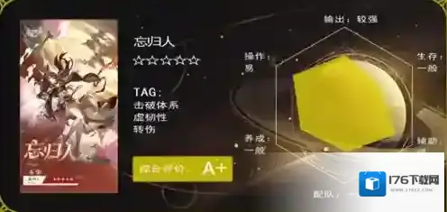 崩坏星穹铁道忘归人值不值得抽 崩坏星穹铁道忘归人抽取建议分析